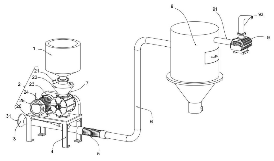 Ua hāʻawi ʻia ʻo Yinchi i kahi patent no ka pneumatic pressure conveying rotary feeder